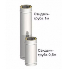 Сэндвич-труба