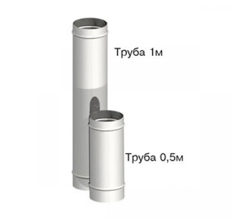 Труба 1 м или 0,5 м